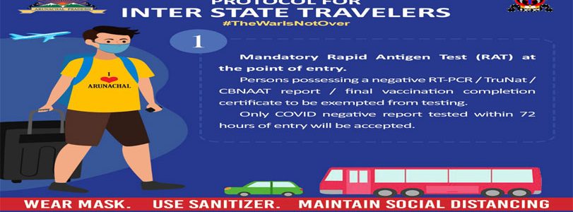 Protocol for Interstate Travel